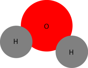 elements and compounds - Grade 8 - Quizizz