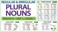 Irregular Plural Forms - Year 6 - Quizizz