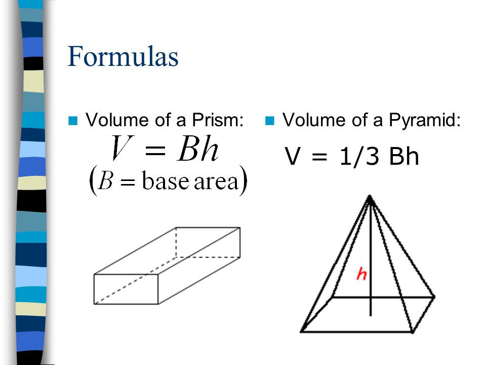 Volume of prism, pyramids, cilinders and cones - Quizizz