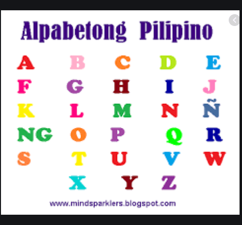 Alpabetong Filipino | Quizizz