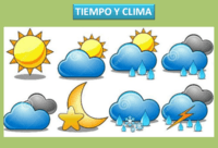 Tiempo transcurrido - Grado 5 - Quizizz