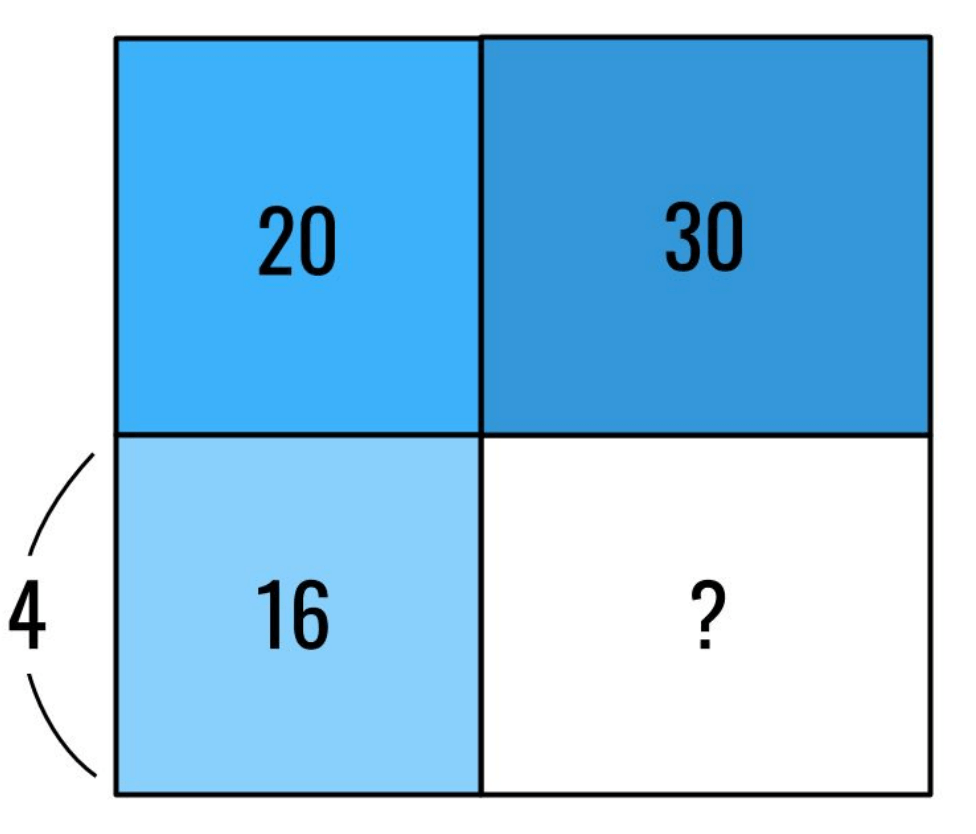 Area Maze Puzzles