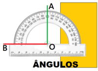 Classificação de ângulos - Série 4 - Questionário