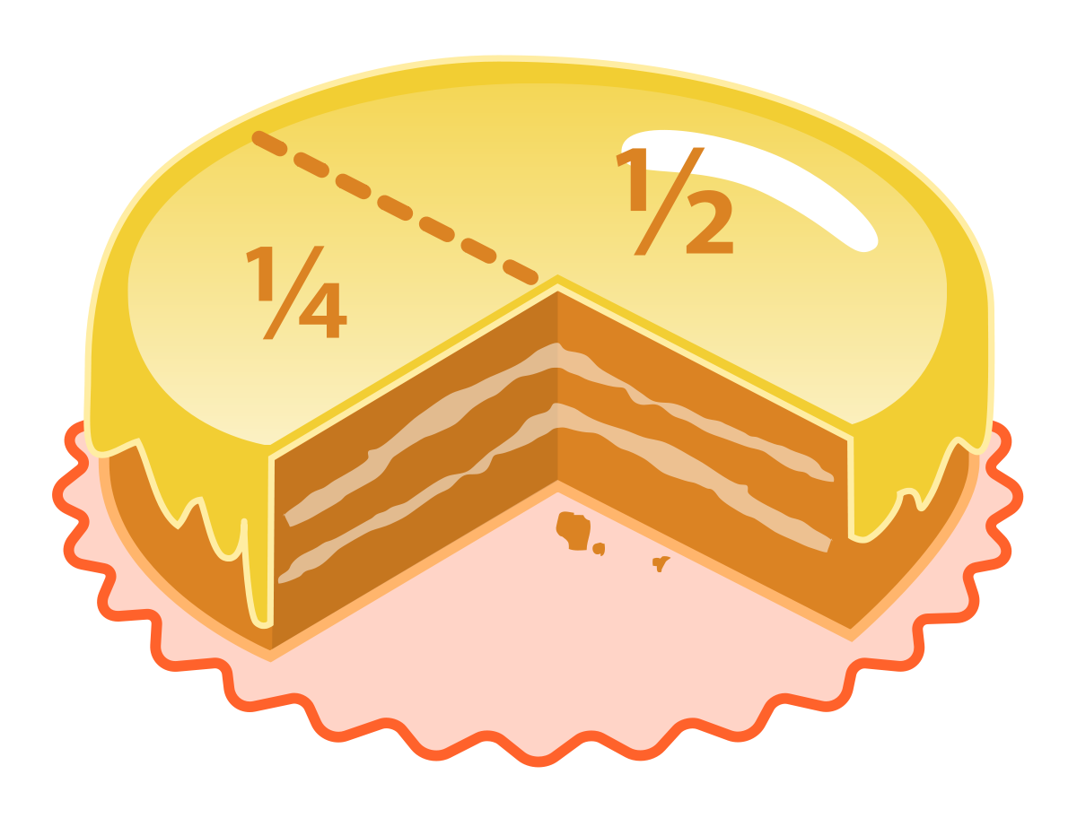 Adding And Subtracting Fractions In Real Life