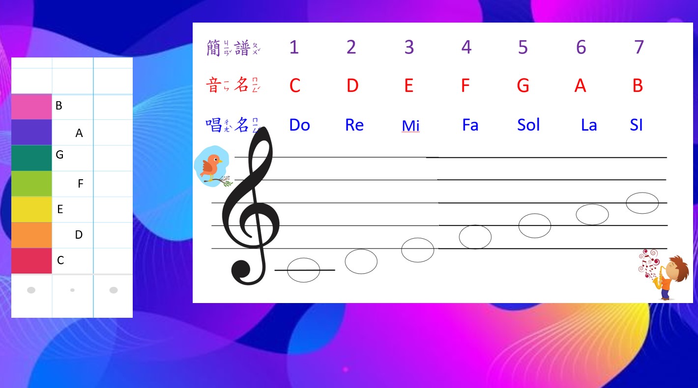 Music Note - Class 2 - Quizizz