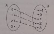 introdução à hereditariedade - Série 10 - Questionário