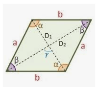 propriedades dos paralelogramos - Série 11 - Questionário