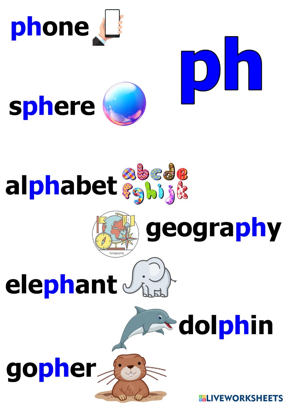 Spelling Unit 9 PH Words