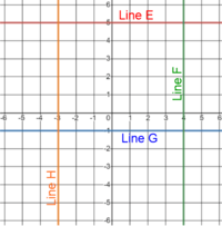 Comparing and Contrasting - Year 9 - Quizizz