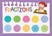 Subtracting Fractions with Unlike Denominators Flashcards - Quizizz