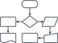 Diagramas de caja - Grado 7 - Quizizz