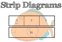 Multiplication and Area Models Flashcards - Quizizz