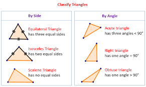 Classifying Shapes - Class 5 - Quizizz