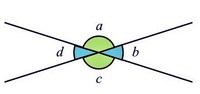 inscribed angles - Class 5 - Quizizz