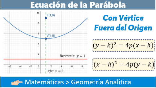 Cuadrático - Grado 12 - Quizizz