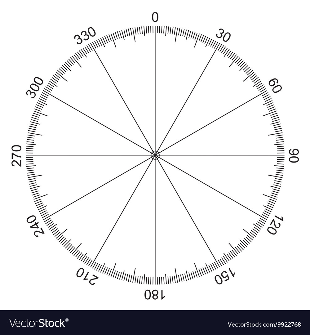 degrees in circle | Mathematics Quiz - Quizizz