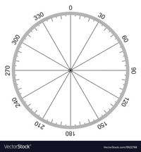 radians and degrees - Class 4 - Quizizz