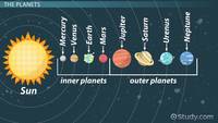 cosmology and astronomy - Class 1 - Quizizz