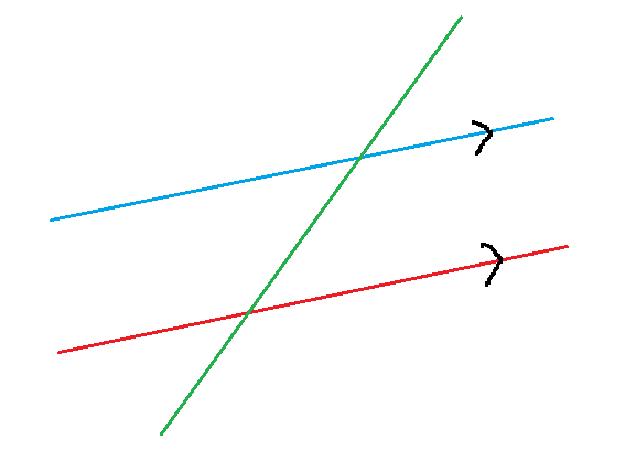 distance between two parallel lines - Year 7 - Quizizz