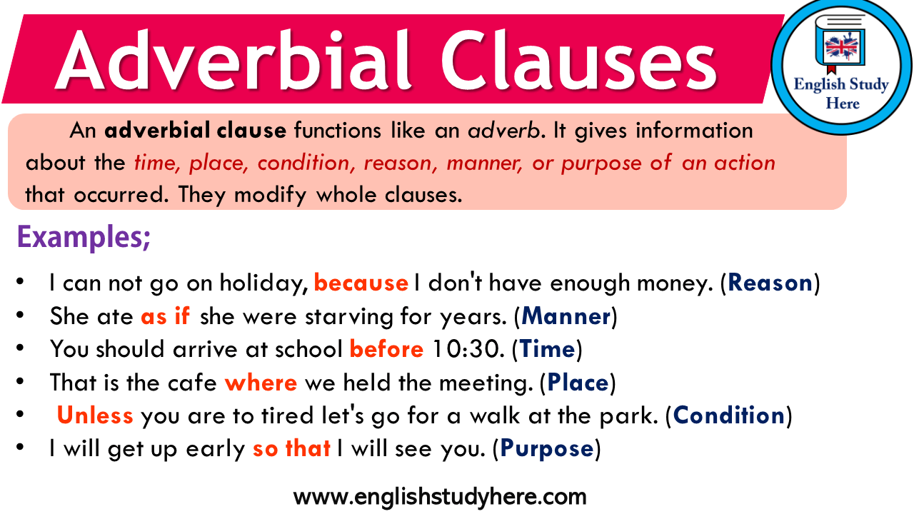 adverbial-clause-english-quizizz