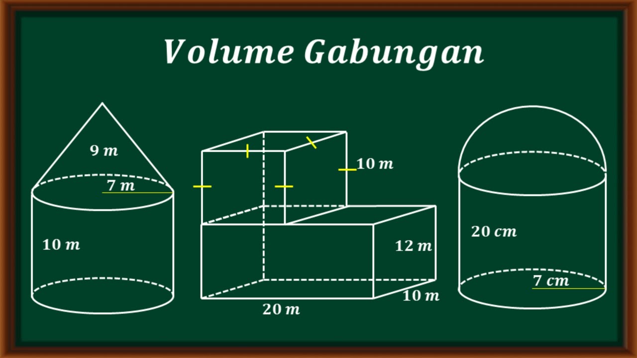 Volume Kerucut - Kelas 5 - Kuis