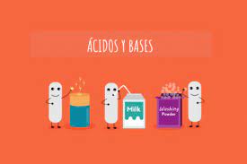 ácidos y bases - Grado 8 - Quizizz