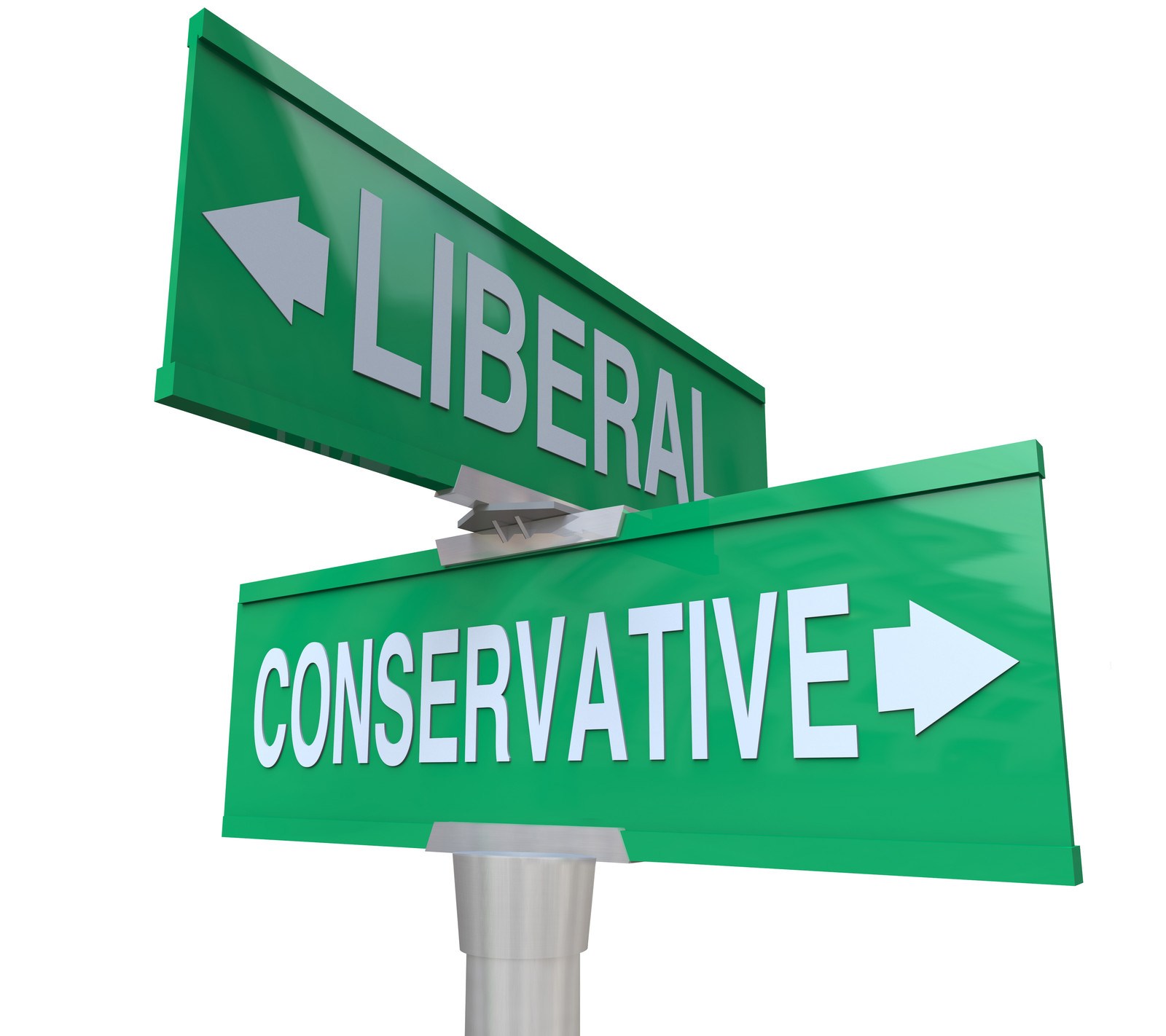 conservative-vs-liberal-ideology-quiz-quizizz