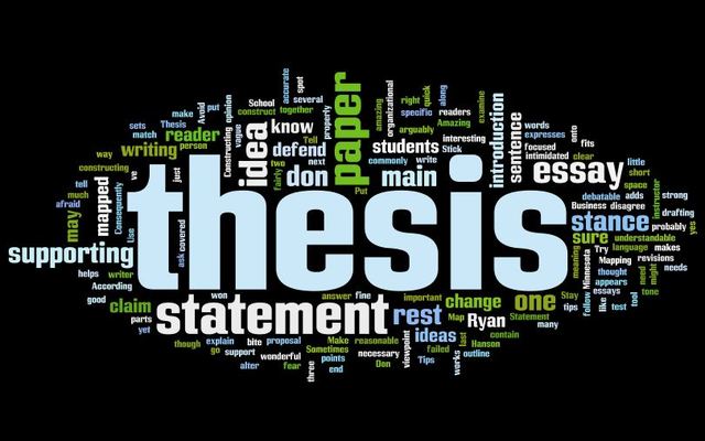 where should a thesis statement appear quizizz