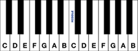 Piano - Class 5 - Quizizz