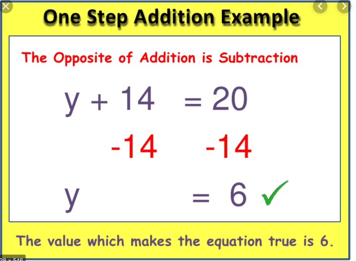 one-step-equations-algebra-i-quiz-quizizz