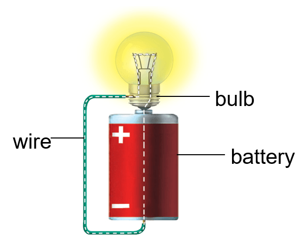 Electrical System | 85 plays | Quizizz