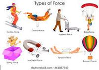 centripetal force and gravitation - Class 4 - Quizizz