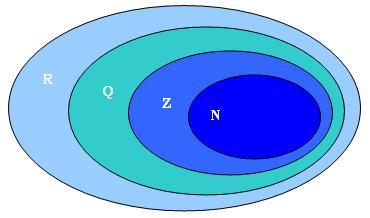 Pisanie fikcji - Klasa 8 - Quiz