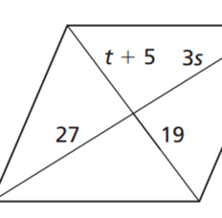 properties of parallelograms - Class 11 - Quizizz