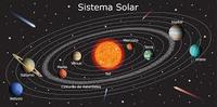 Astronomia - Série 1 - Questionário