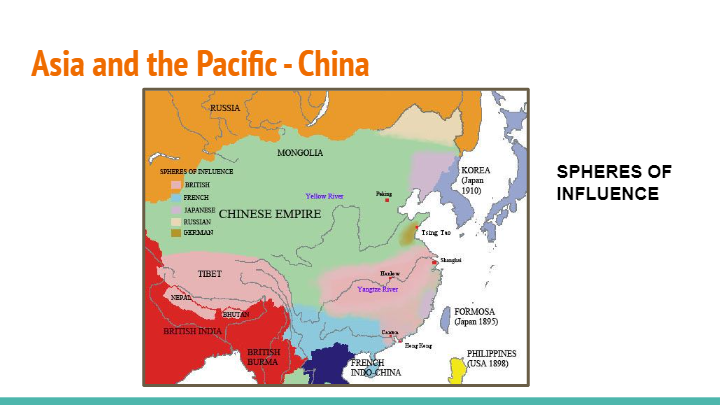 Imperialism | Social Studies - Quizizz