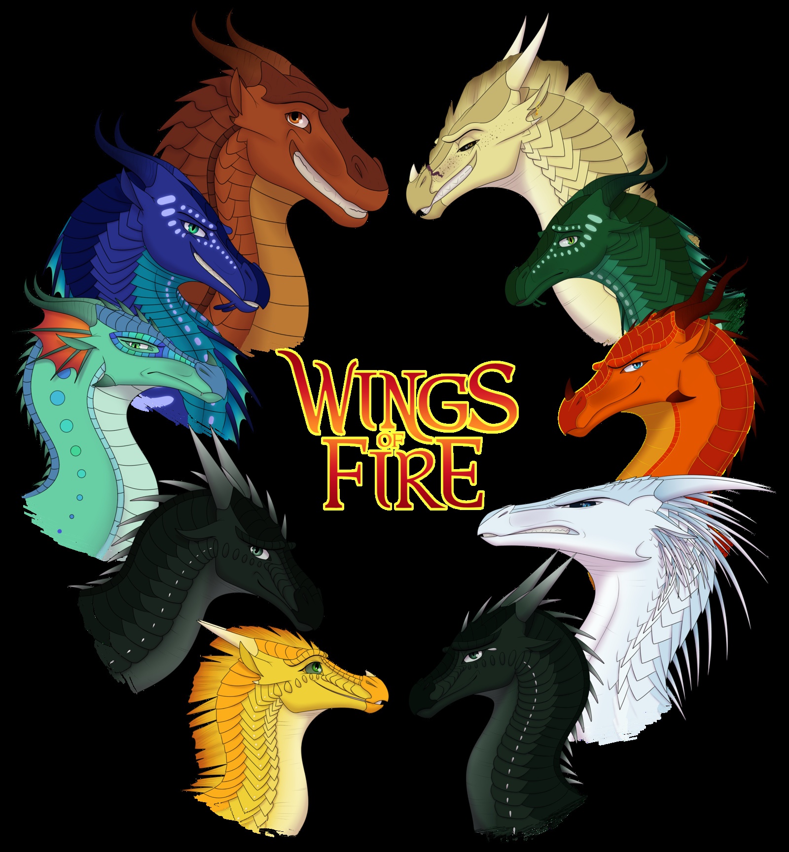 how well do you know wings of fire? | Fun Quiz - Quizizz