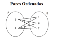 Ordenando Decimais - Série 3 - Questionário