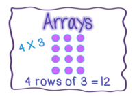 Performance Tasks - Grade 2 - Quizizz