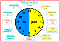 hypothesis testing - Year 3 - Quizizz