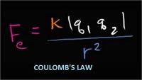 coulombs law and electric force - Class 11 - Quizizz