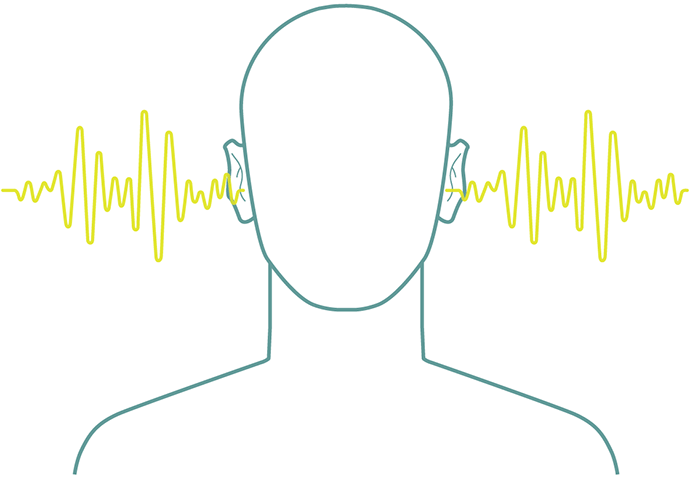 pitch-and-volume-of-sound-review-301-plays-quizizz