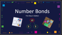 chemical bonds Flashcards - Quizizz