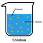 Mixtures and Solutions