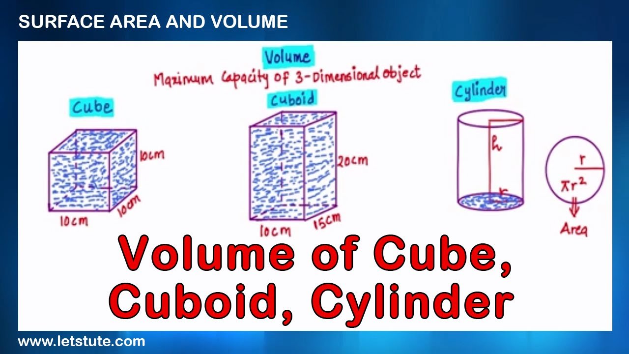 Volume of Cube, Cuboid, prism, cylinder | Quizizz