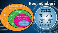 Subtraction on a Number Line - Class 12 - Quizizz