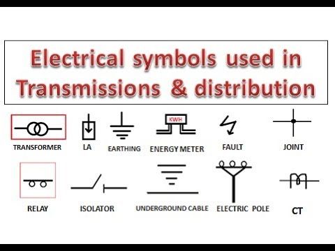 Electrical Symbols | Other - Quizizz