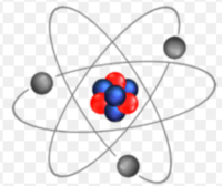 budowa elektronowa atomów - Klasa 9 - Quiz