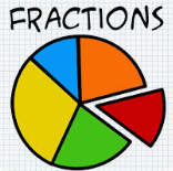 Fractions - Year 6 - Quizizz