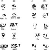 Tamil - Kelas 1 - Kuis